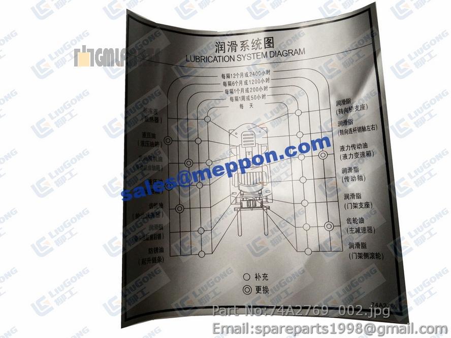 74A2769 LUBRICATION CHART – Meppon Co., Ltd