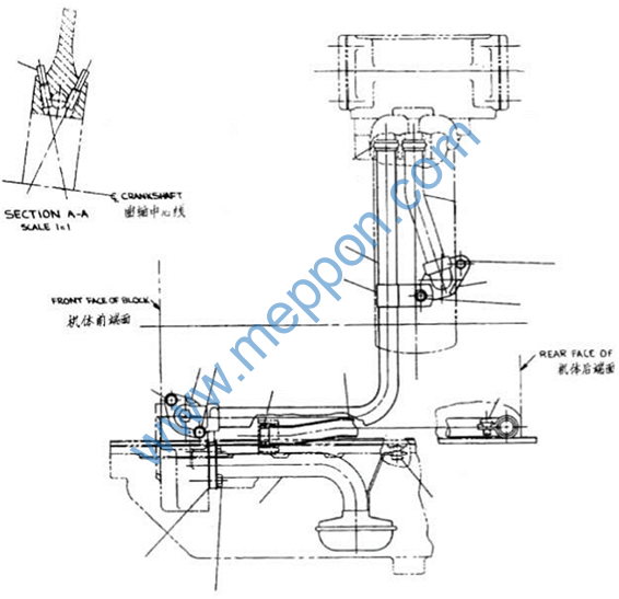 ヌルページ NI 9246 Datasheet - NI